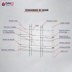 dmci_produit_6