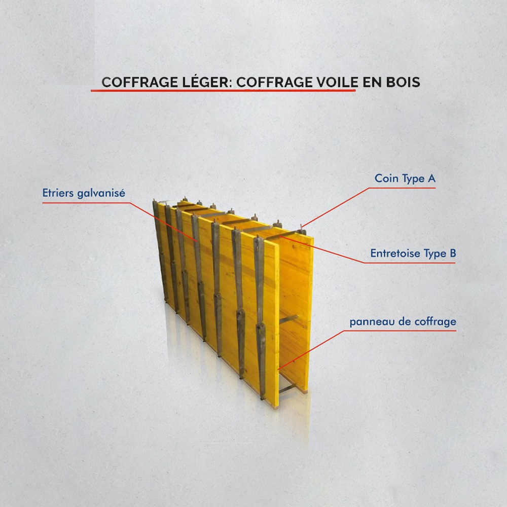 Coffrage Léger – Coffrage Voile